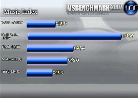 vsb2007-5