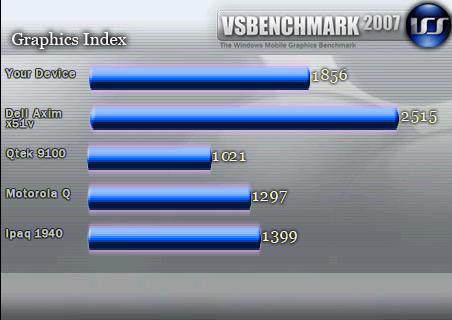 vsb2007-4