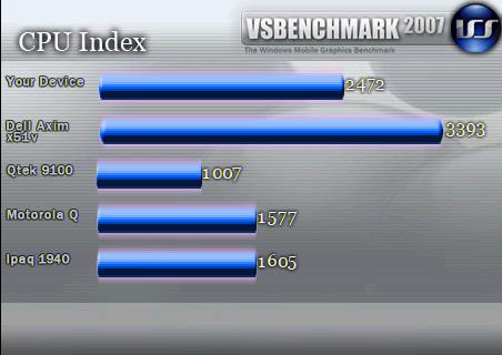 vsb2007-3