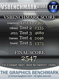 HTC Touch Diamond, ENG verze výsledek