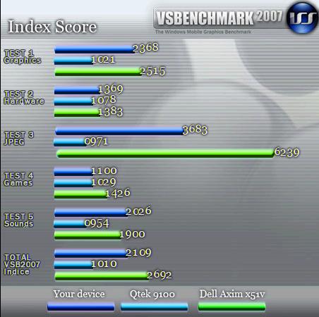 vsb2007-2.jpg