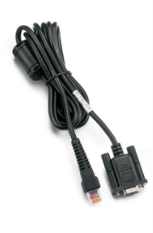 tento kabel se pouziva napr u dnesnich &amp;quot;PDA&amp;quot; znacky Symbol :) RS232 je primo vyveden ze sbernice...