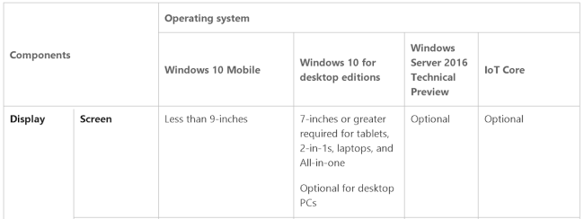 new-screen-sizes