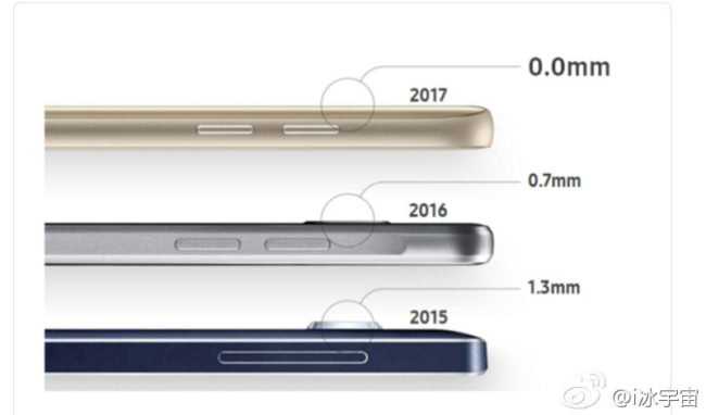 galaxy-s8-camera-bump