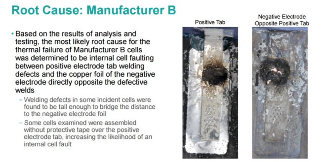 batterycells-b