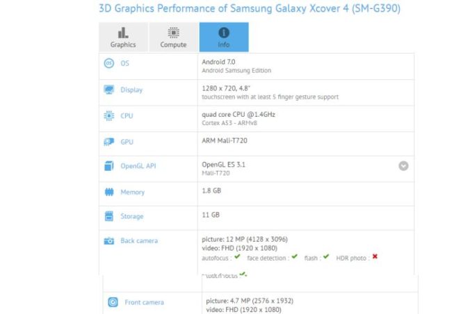 samsung-galaxy-xcover-4-gfxbench