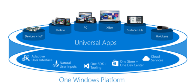 Universal-Windows-Platform-Small