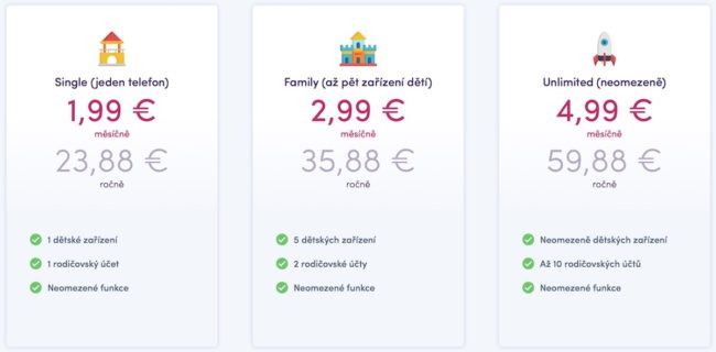 KidsMonitor.io je aktuálně možné používat zcela zdarma. Ostrá verze bude zpoplatněna podle počtu zařízení.