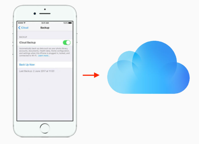 icloudbackup