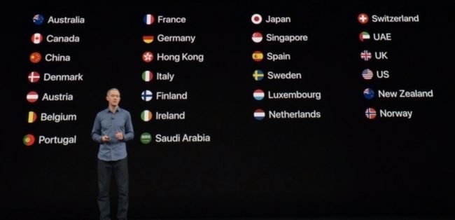 Seznam zemí, kde budou Apple Watch 4 dostupné v první vlně (k 21. září). Česká republika a Slovensko zde chybí.