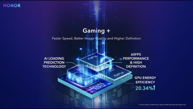 Pro hráče: software Honor Gaming+ zvýší výkon na smartphonu View 20