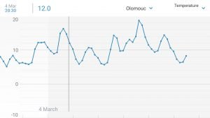 Netatmo app 21