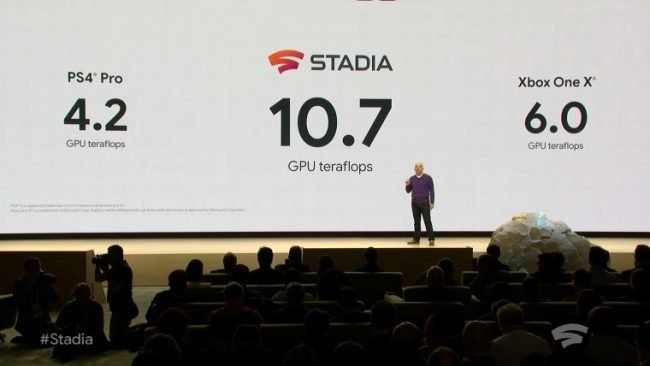 Google Stadia