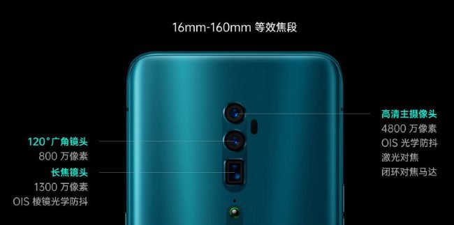 oppo reno zoom 3