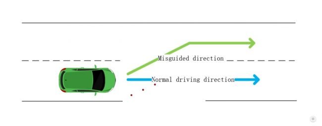 tesla autopilot pruhy 2