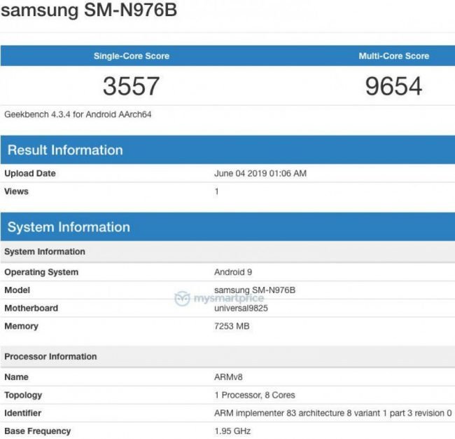 galaxy note 2