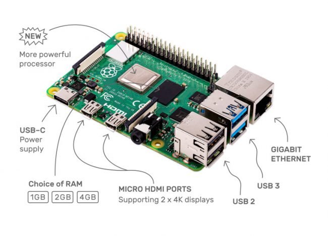 raspberry pi4