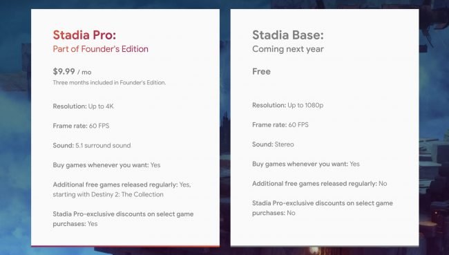 stadia 2