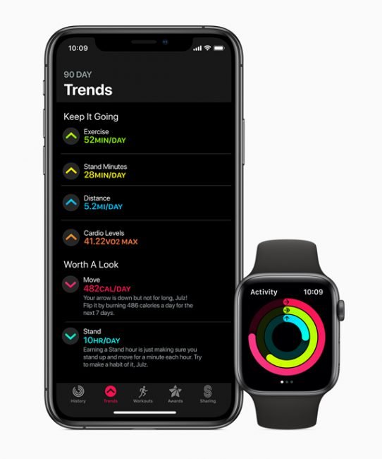 watchos 6 3