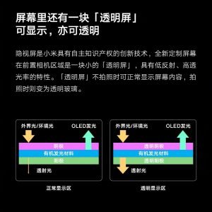 xiaomi kamera pod displej 3
