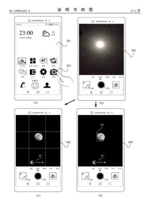 Patent Huaweie pro čisté fotografie Měsíce Patent Huaweie pro čisté fotografie Měsíce