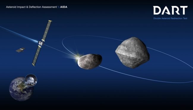 dart mise asteroid