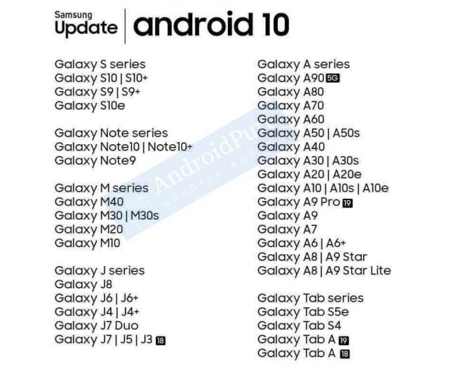 Samsung Android 10 aktualizace