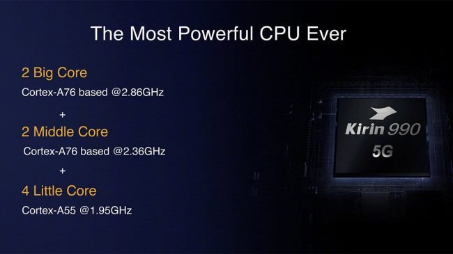 cpu