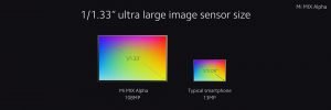 xiaomi mi mix alpha 11