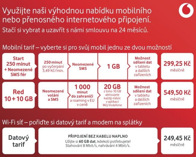 vodafone 60 tarify