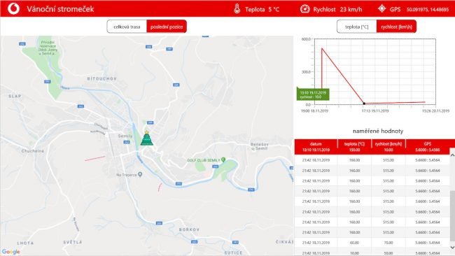 vodafone strom app