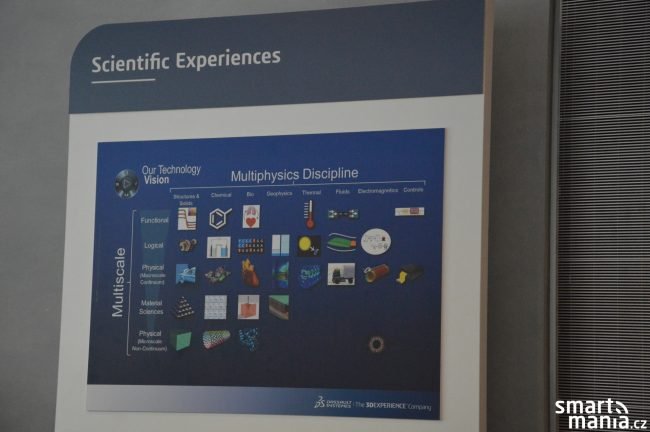 Dassault Systemes VR Francie 5 Dassault Systemes VR Francie 5