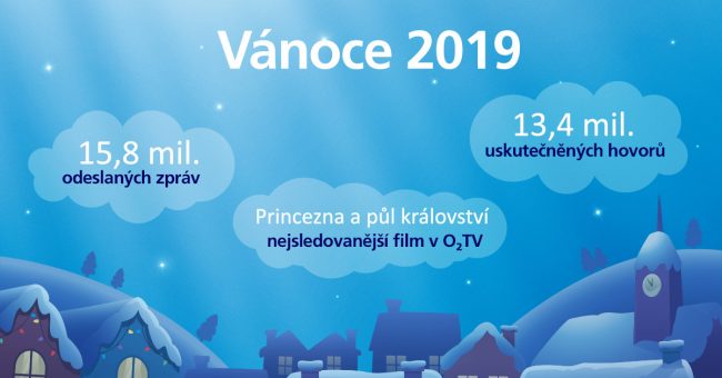O2 vanoce