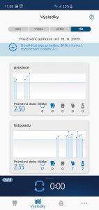 Screenshot 20191208 110808 Oral B