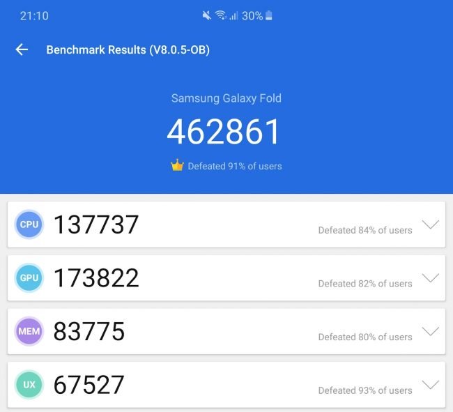 AnTuTu benchmark na Samsungu Galaxy Fold