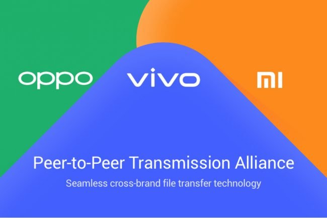 AirDrop Alternative Oppo Vivo Xiaomi