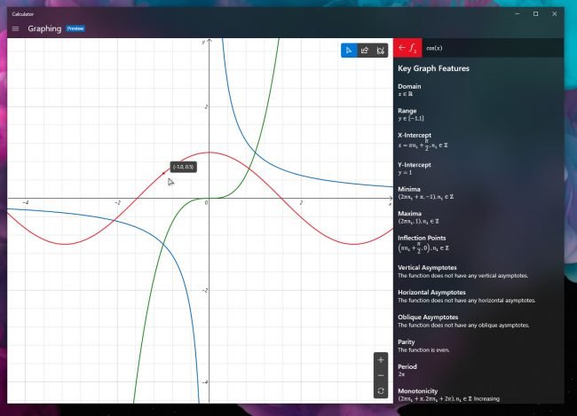 graph 2