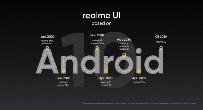realme ui 1
