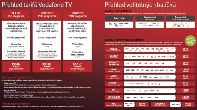 VodafoneTV cenik VodafoneTV cenik