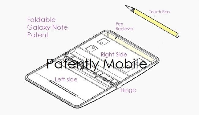 galaxy note fold 1