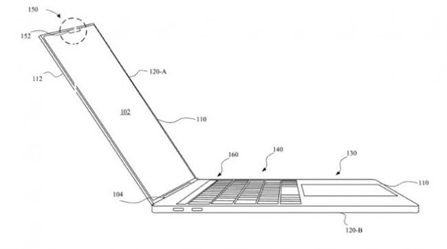 macbook face id macbook face id