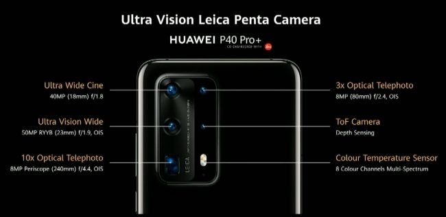 p40 pro plus p40 pro plus
