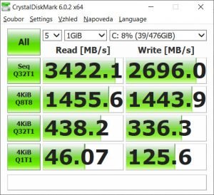 Lenovo Thinkpad P53 CDM