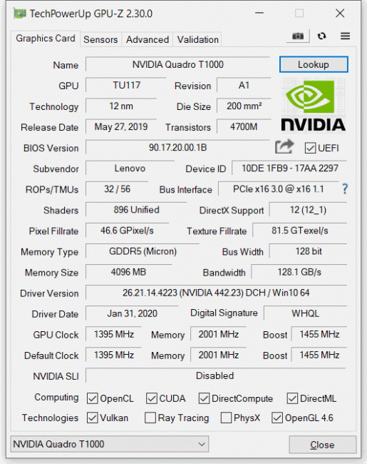 Lenovo Thinkpad P53 gpuz nvidia