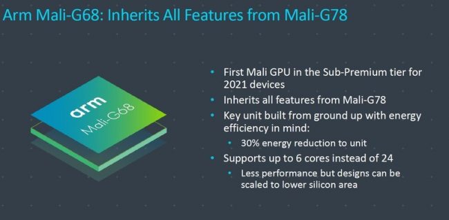arm cortex 5