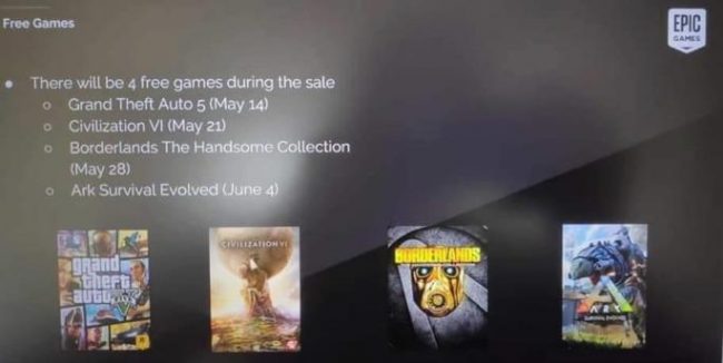 epic games leak