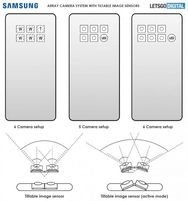 samsung 6 cameras 2