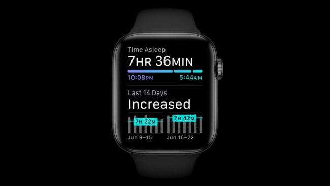 watchos 7 4
