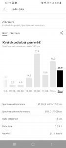 Audi_A7_Sportback_55TFSIe
