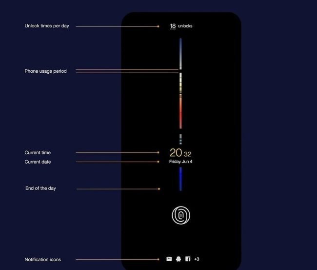 oneplus